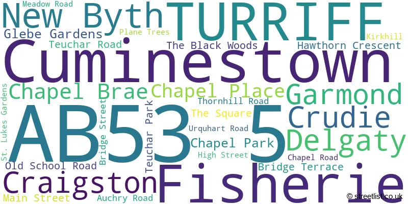 A word cloud for the AB53 5 postcode